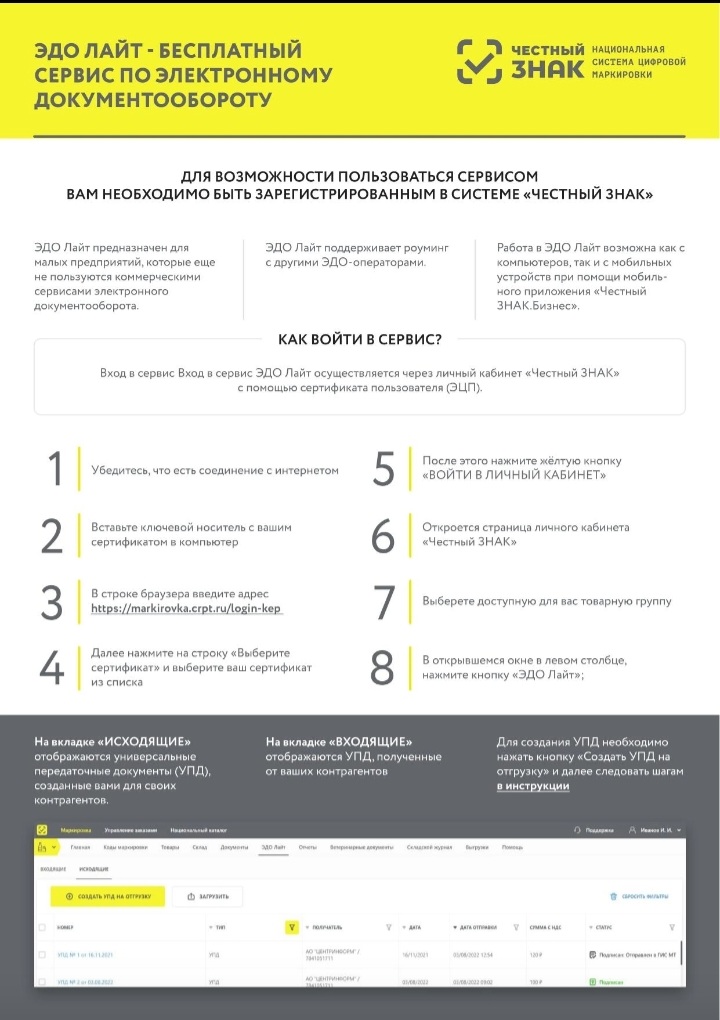 ЭДО ЛАЙТ - Бесплатный  сервис по  электронному   документообороту.