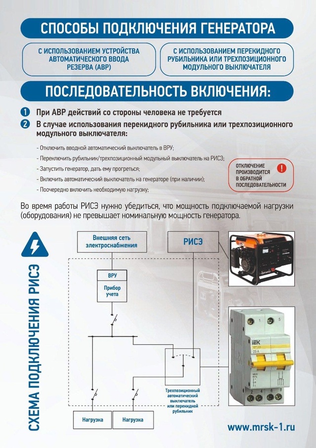 Обеспечение  безопасности резервных источников снабжения электроэнергии.