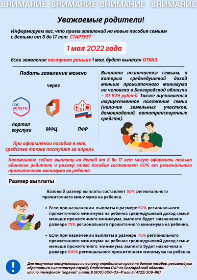 Новые пособия семьям с детьми от 8 до 17 лет. Новые пособия семьям с детьми от 8 до 17 лет.